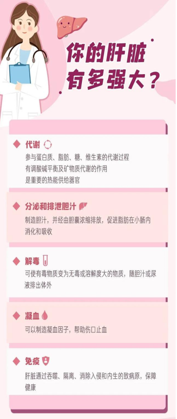 济宁市公共卫生医疗中心举办3·18爱肝日、3·24结核病日惠民活动