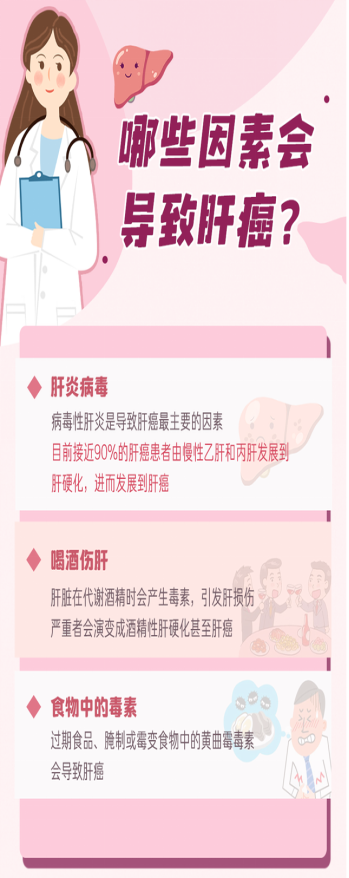 济宁市公共卫生医疗中心举办3·18爱肝日、3·24结核病日惠民活动