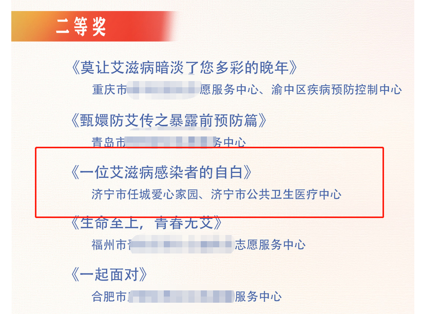 【喜讯】我院获得“第二届社会组织防艾短视频创作大赛”二等奖