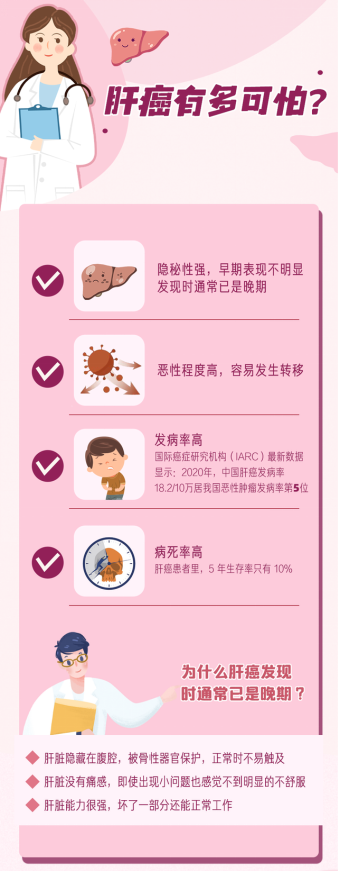 济宁市公共卫生医疗中心举办3·18爱肝日、3·24结核病日惠民活动