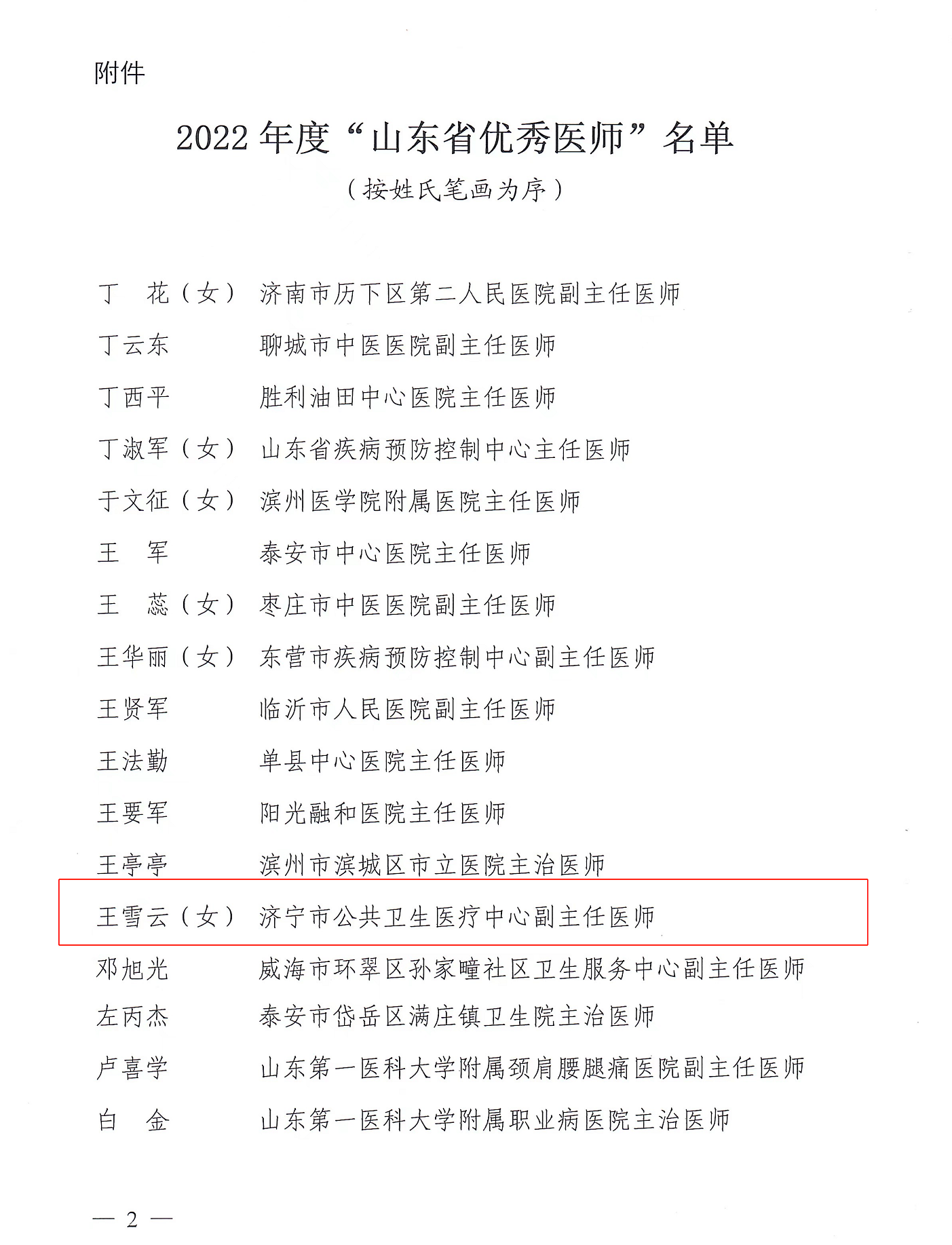 【喜讯】祝贺我院王雪云主任获得“山东省优秀医师”荣誉称号