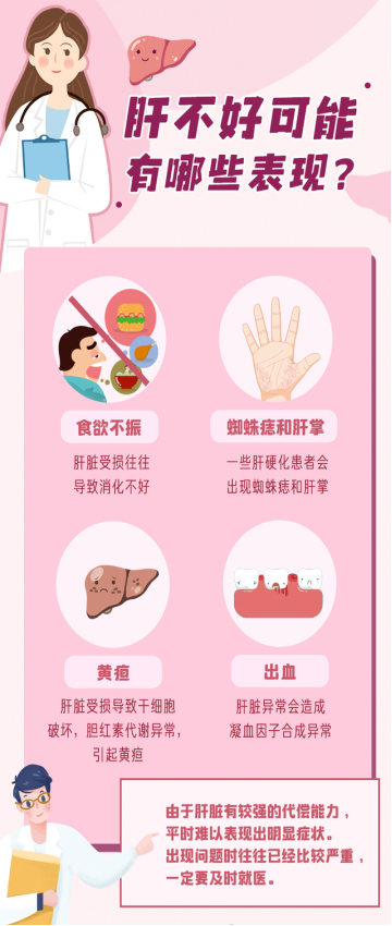 济宁市公共卫生医疗中心举办3·18爱肝日、3·24结核病日惠民活动